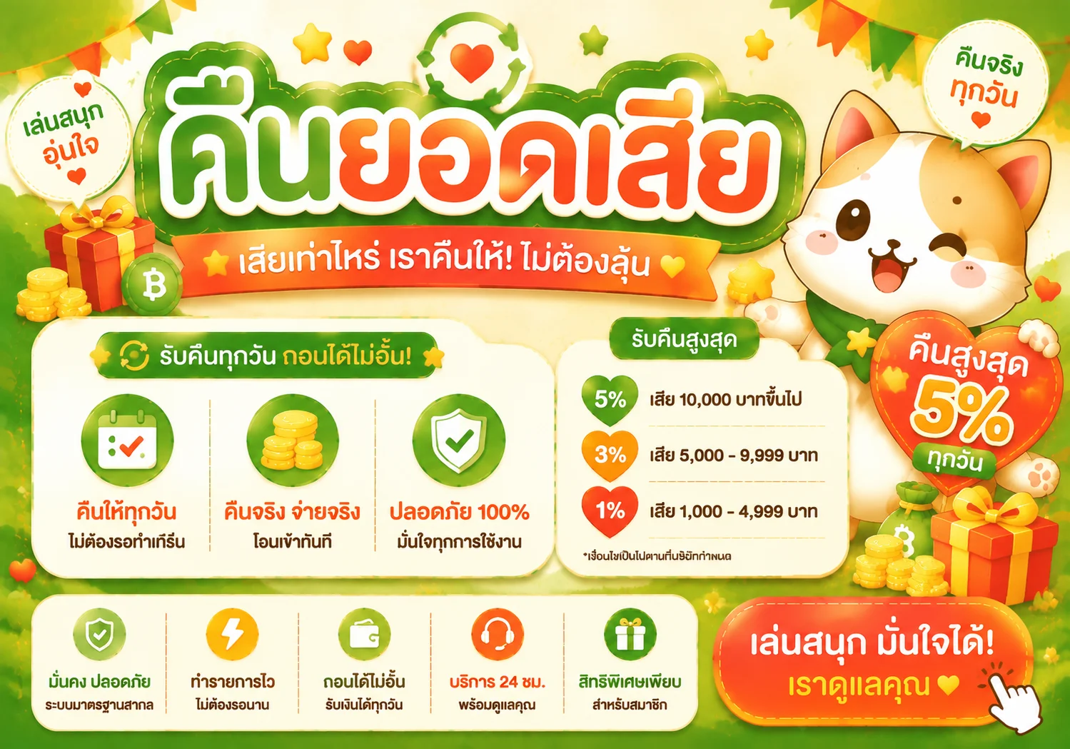 โปรโมชั่น 789pg